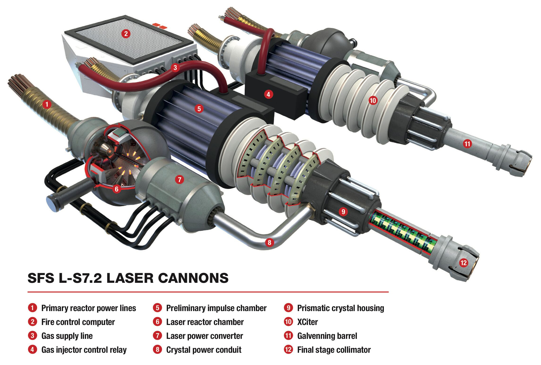 L-s7.2 laser cannon appearance in Common Appearance