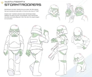 Concept art for "T0-B1"[202]