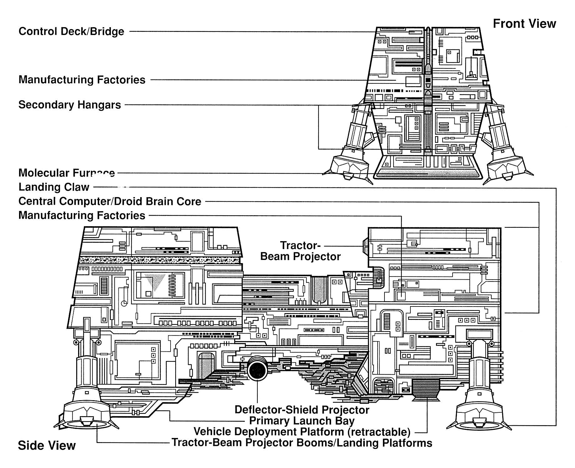 Schematics of a World Devastator