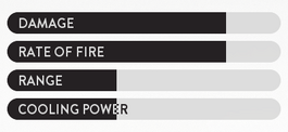 EE-4 statistics