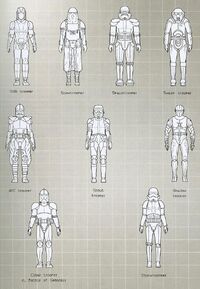 Armor, Wookieepedia