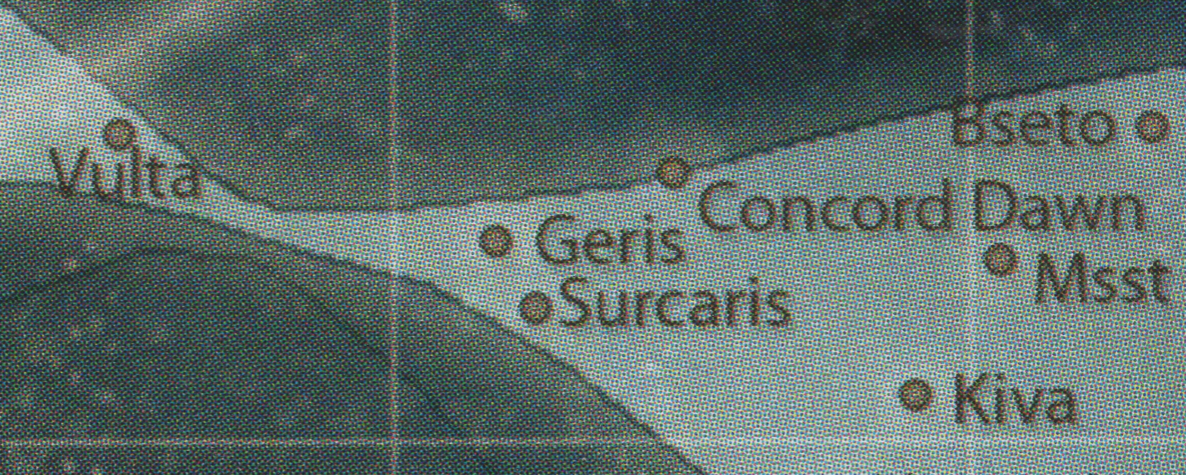 Geris system appearance 