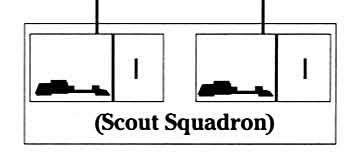 Scout squadron appearance in Common Appearance