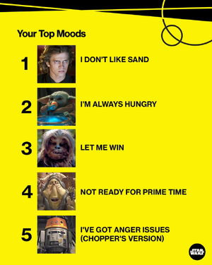 StarWars-2024WrappedTopMoods-Twitter