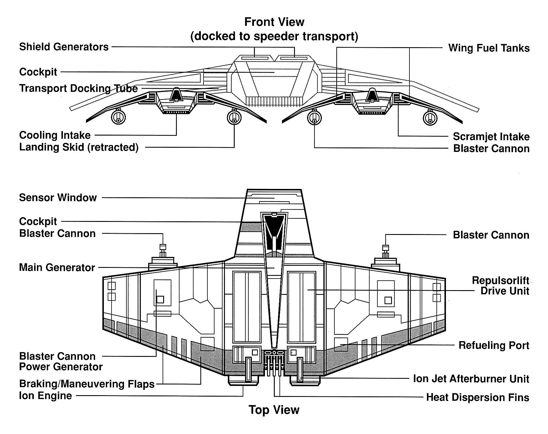 Schematics of the V-wing airspeeder and transport.