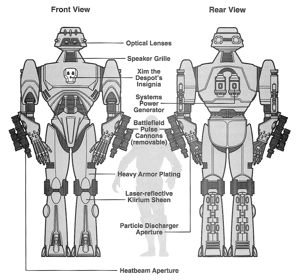 War-robot schematics.