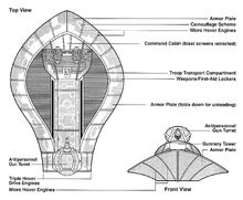 Amphibian egvv