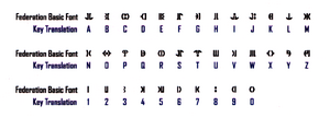 Federation Basic font