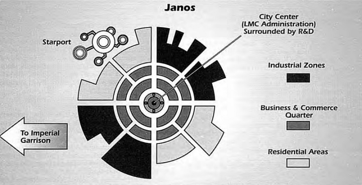 Janos appearance in Common Appearance