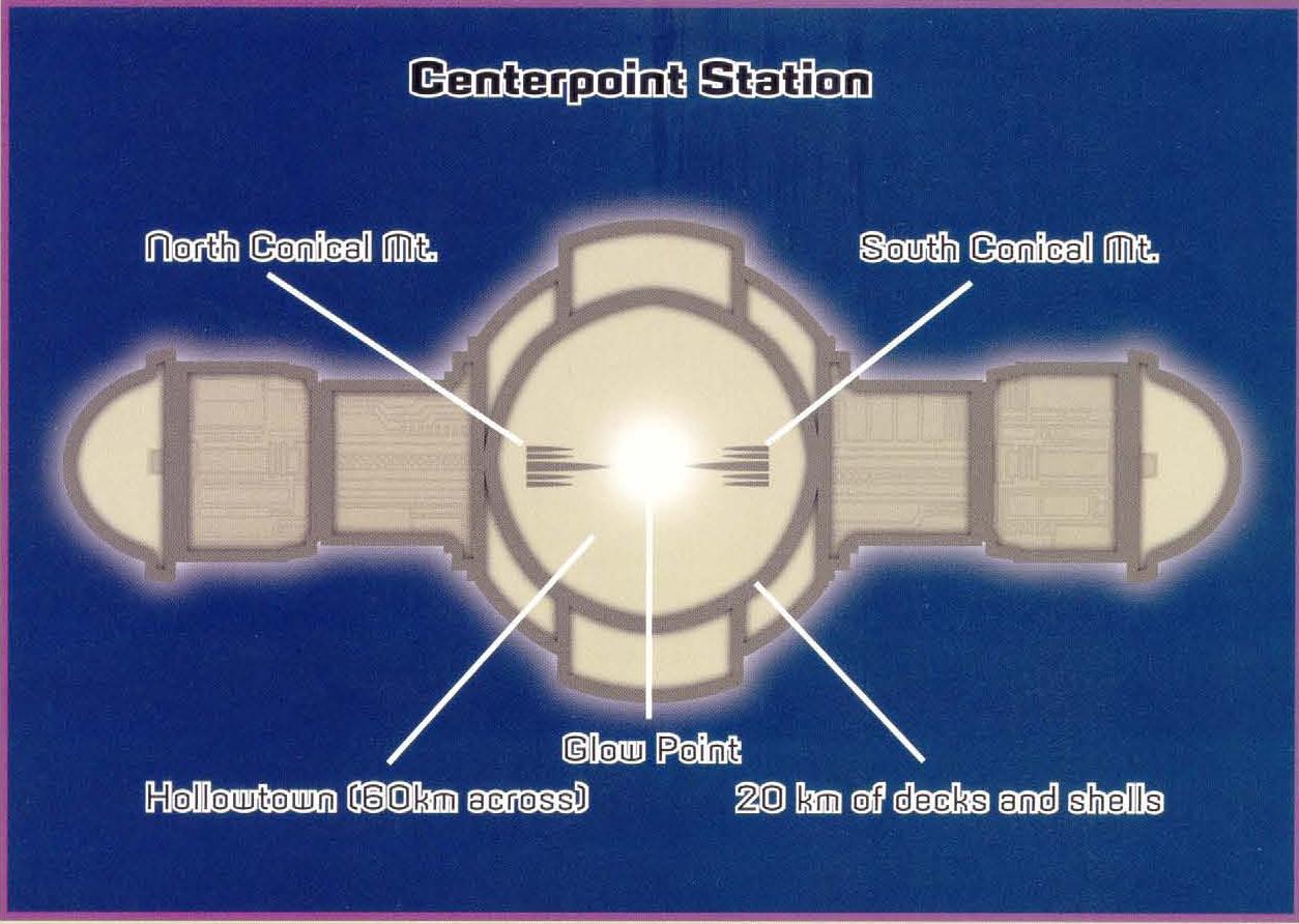 Centerpoint Station schematics