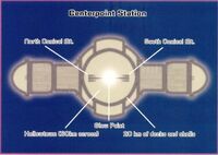 Centerpoint Station Schematics