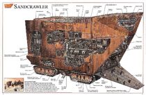 Sandcrawler cross-sections