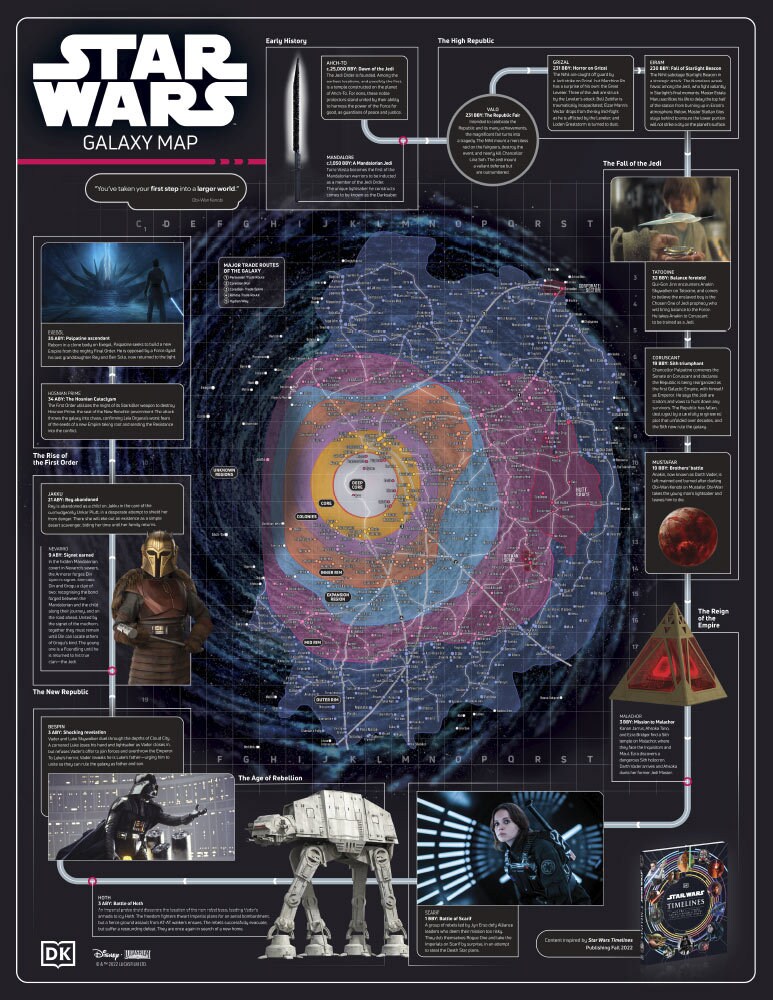 Star Wars Galaxy Map appearance in Common Appearance