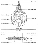 Ssi-Ruuvi paddle beamer egwt