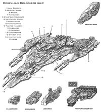 CorellianColonizerShip-TJP