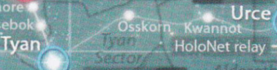 Osskorn system appearance 