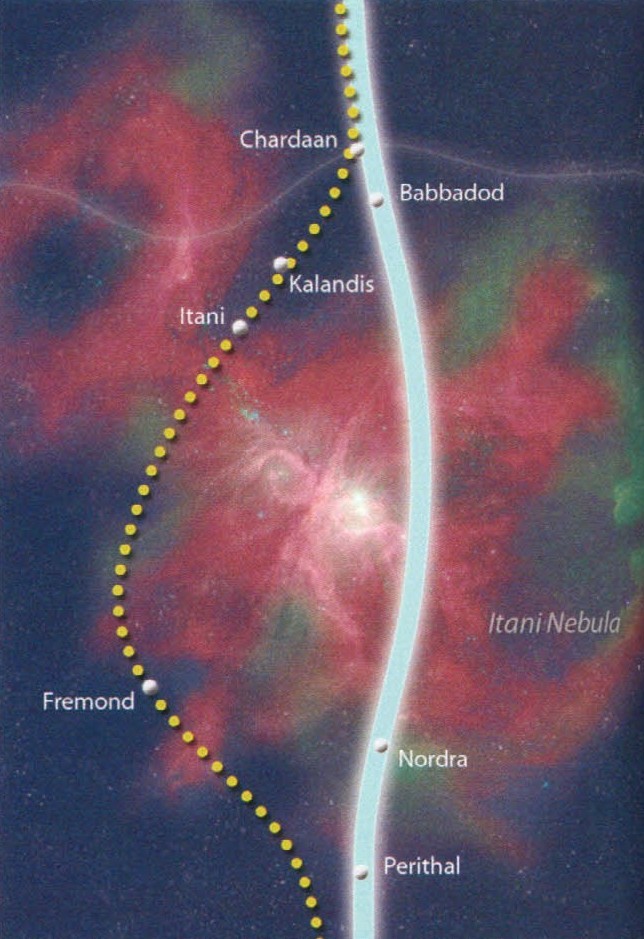 Kalandis system appearance in Common Appearance