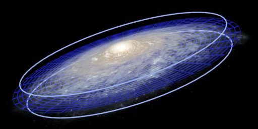 A schematic view of the galaxy.