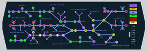 Subtram map