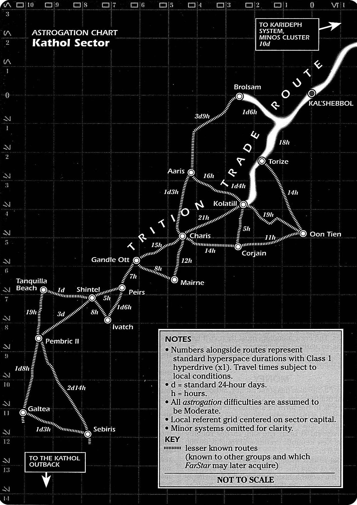 A map of the Kathol sector