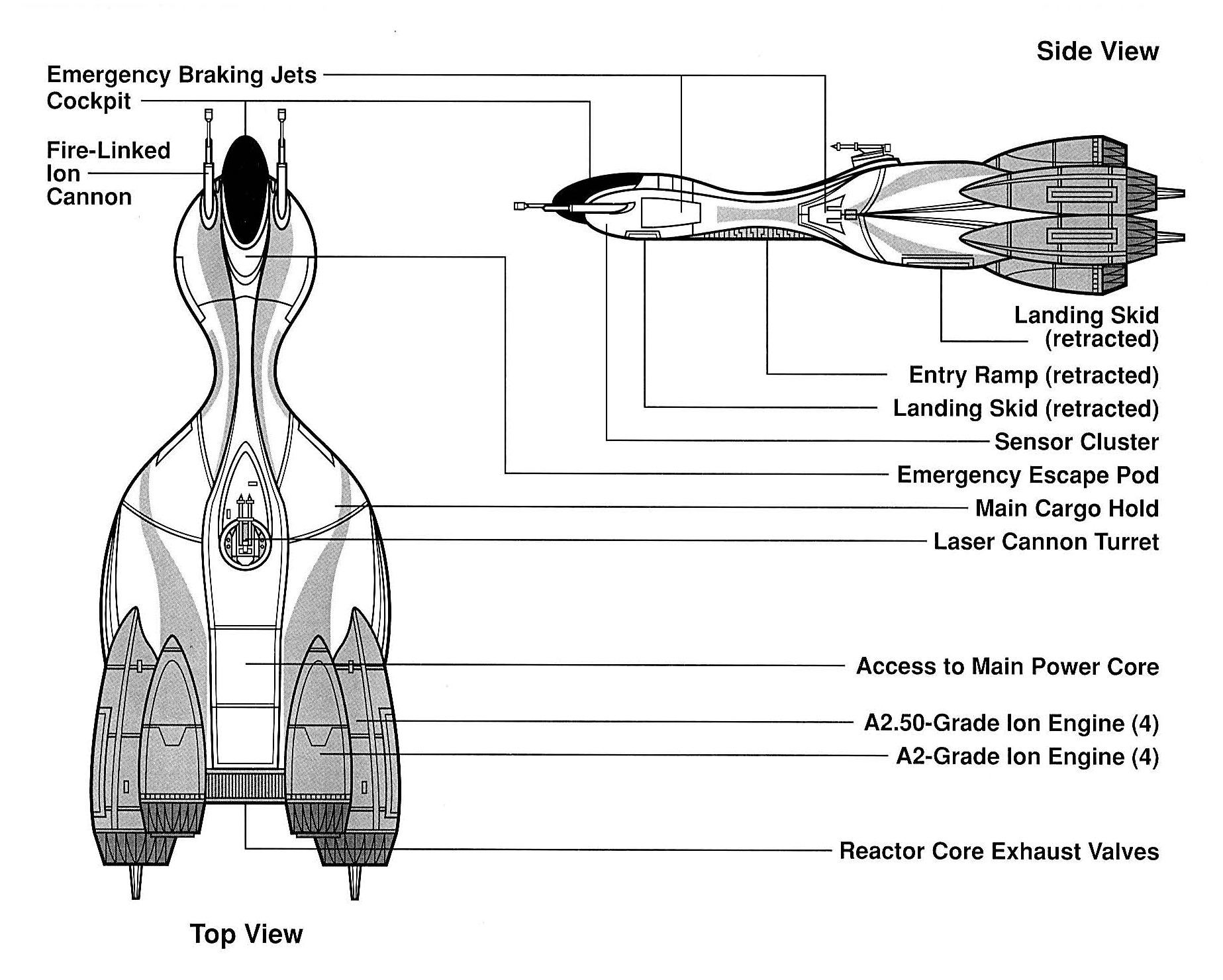 The Stinger's schematics