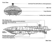 GR75transport schem