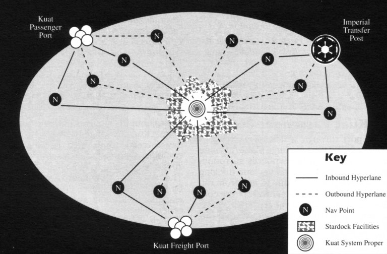 Kuat Inner Traffic Zone