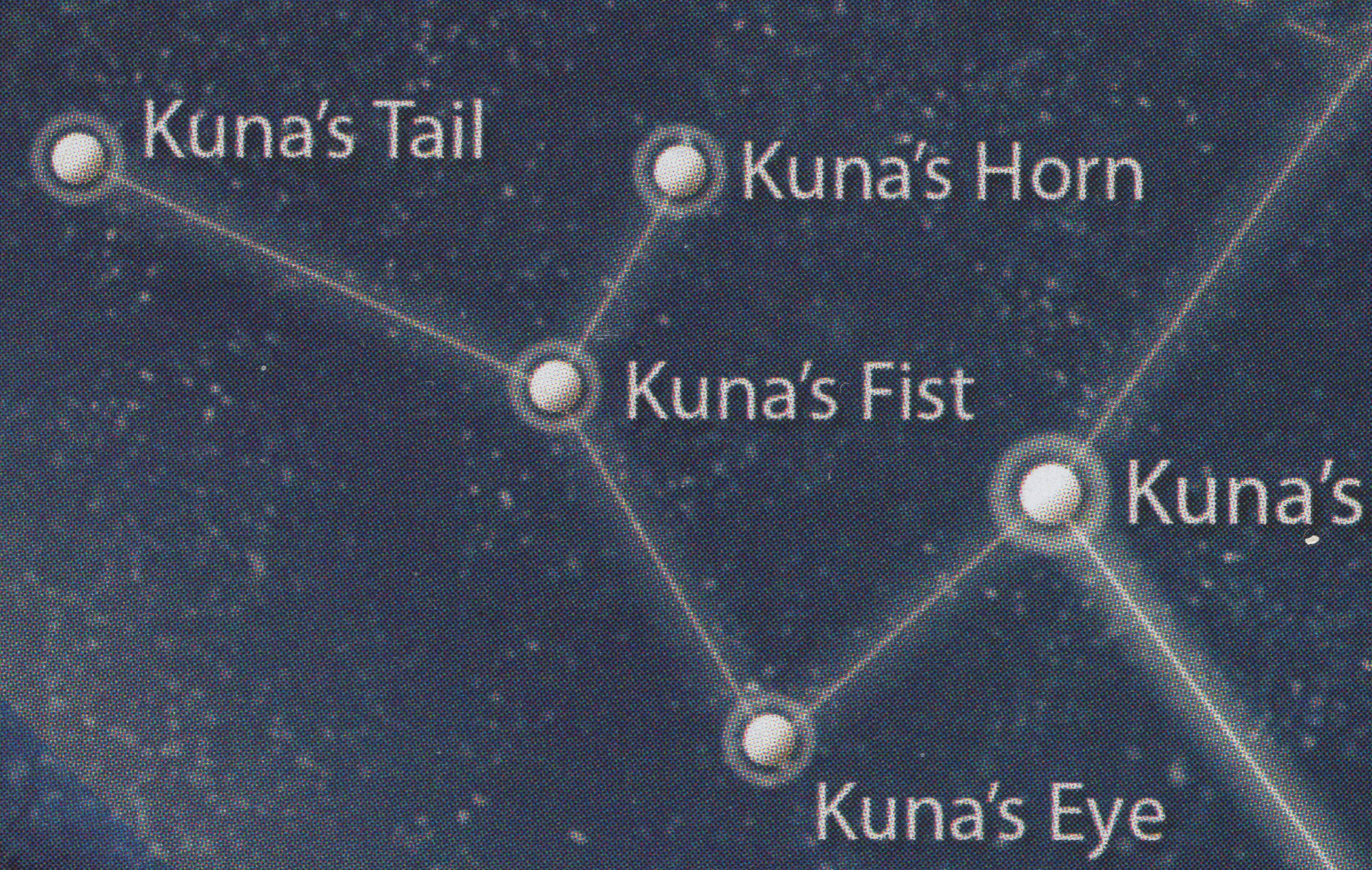 Kuna's Fist system appearance in Common Appearance