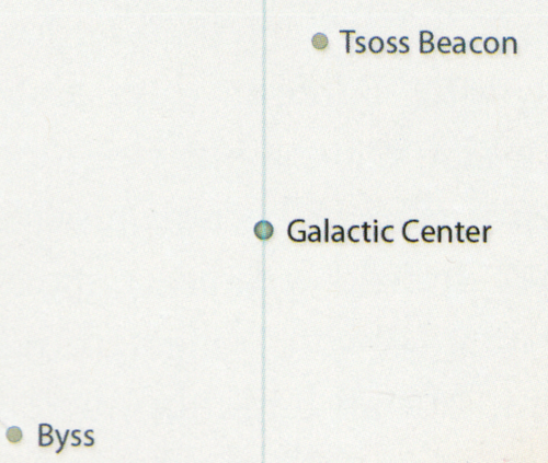 Galactic Center