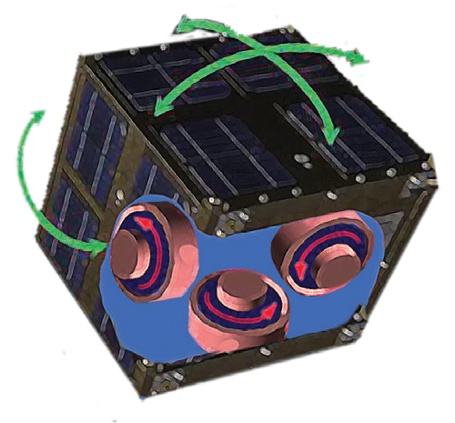 Gyrocomputer appearance 