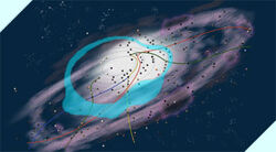 Expansion Region