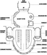 Executor-class bridge layout