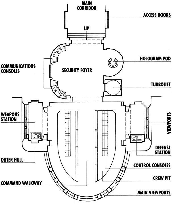 Executor Class Star Dreadnought Wookieepedia Fandom