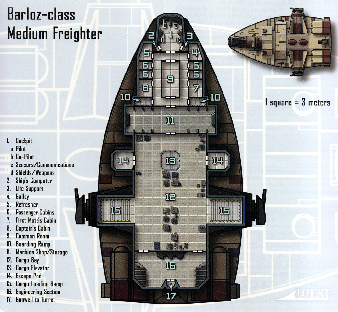 Barloz schematics