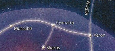 Cyimarra appearance 
