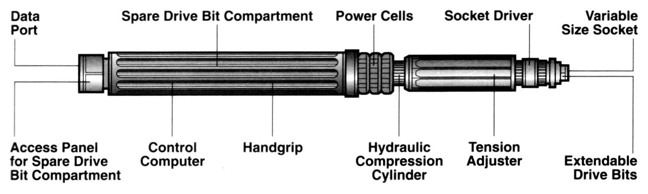 FastTurn-3 Hydrospanner appearance in Common Appearance