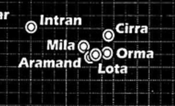 Orma system appearance in Common Appearance