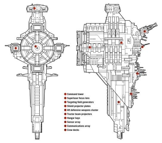 Front and sideviews of the Tarkin.