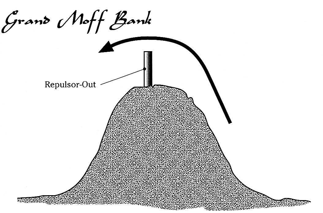 Grand Moff Bank appearance in Common Appearance