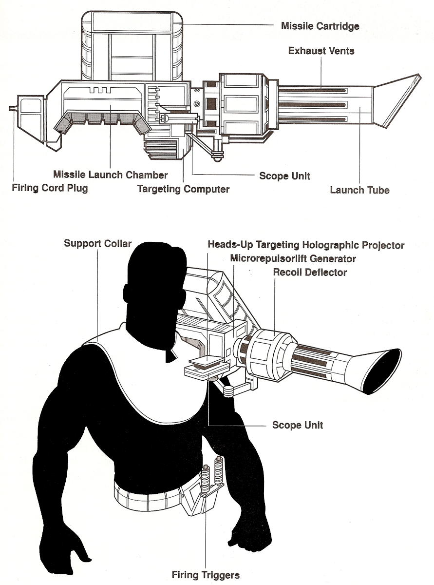 PLX-2M schematics.