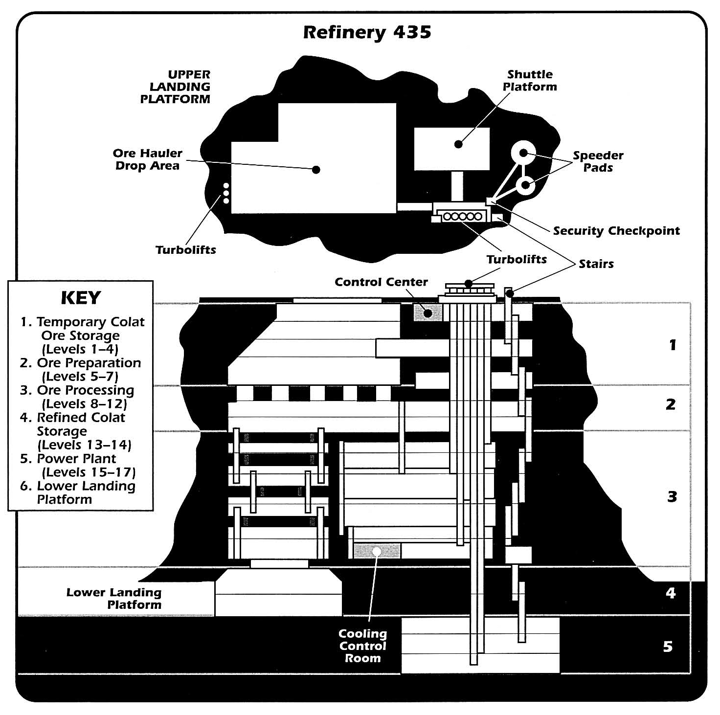 Refinery 435 appearance 