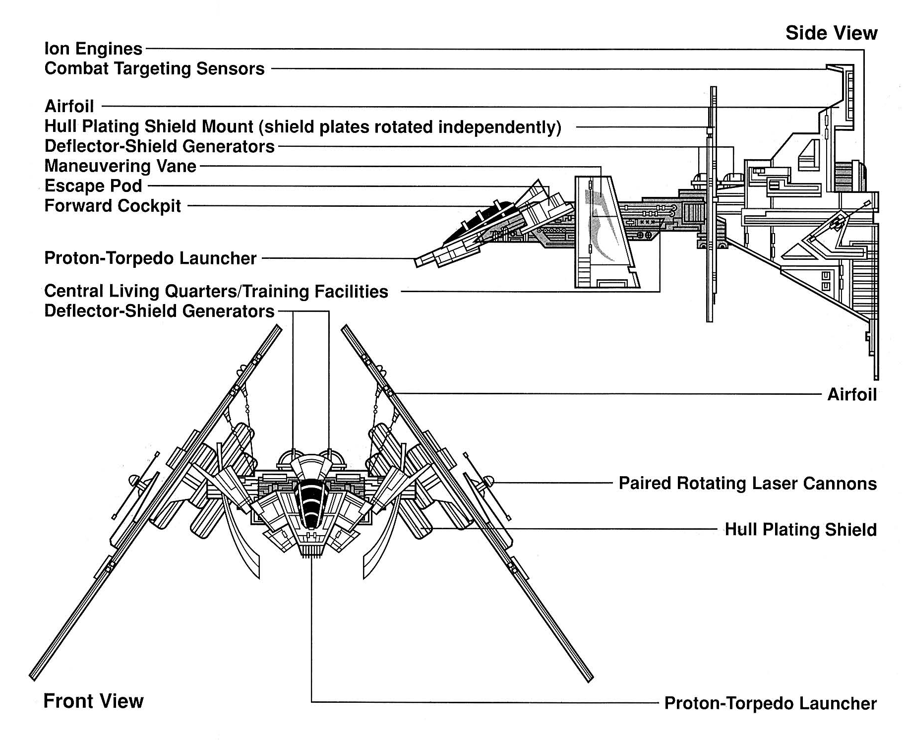 SunGem schematics.