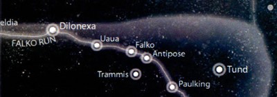 Falko system appearance in Common Appearance