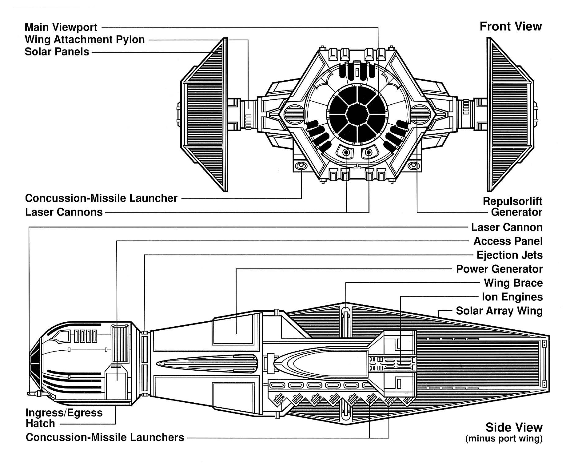 Scimitar schematics.