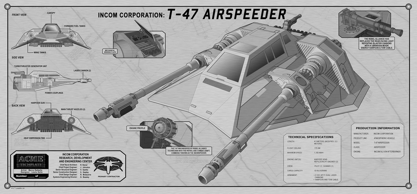 "Snowspeeder" TechPlate appearance in Common Appearance