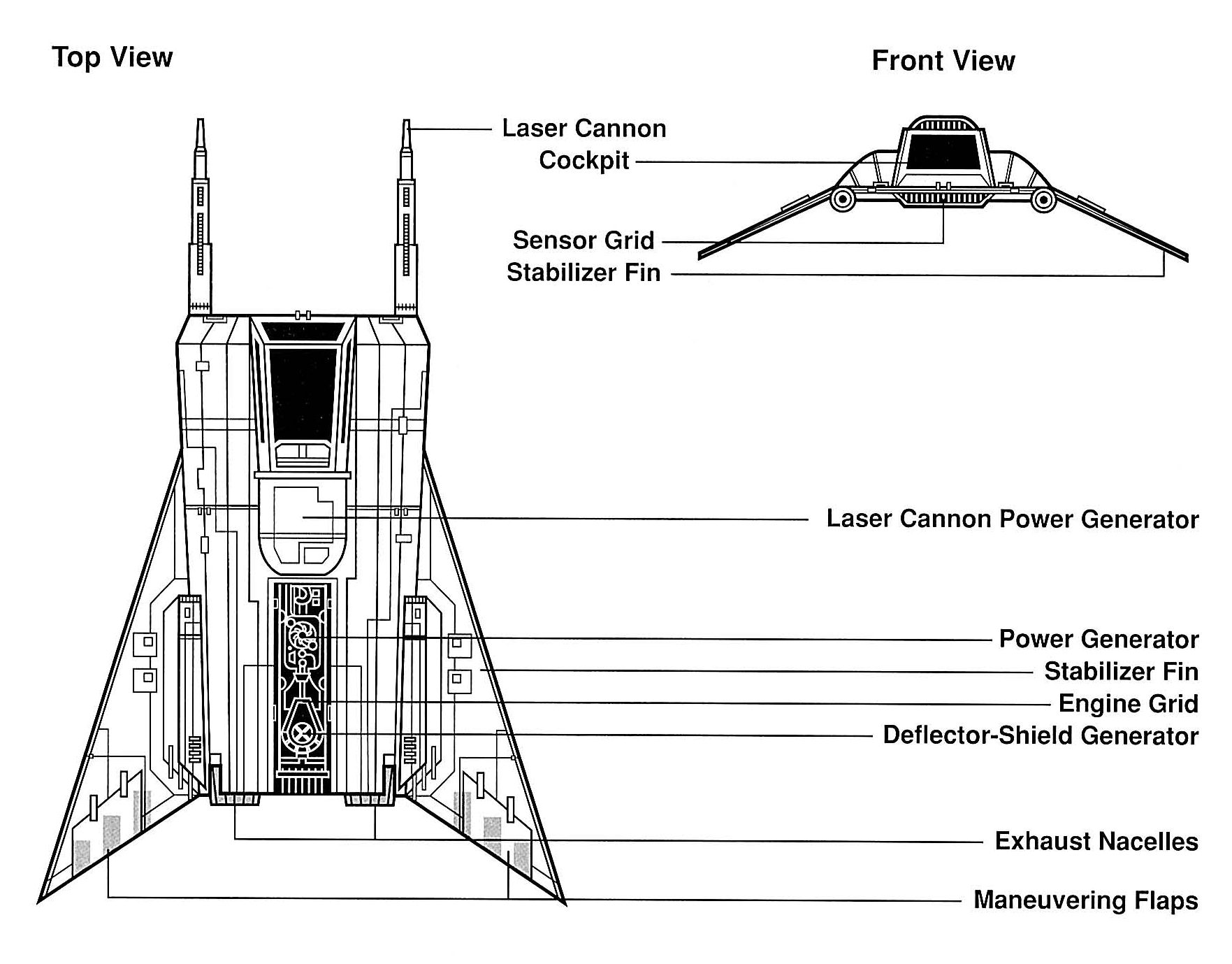 Howlrunner schematics.