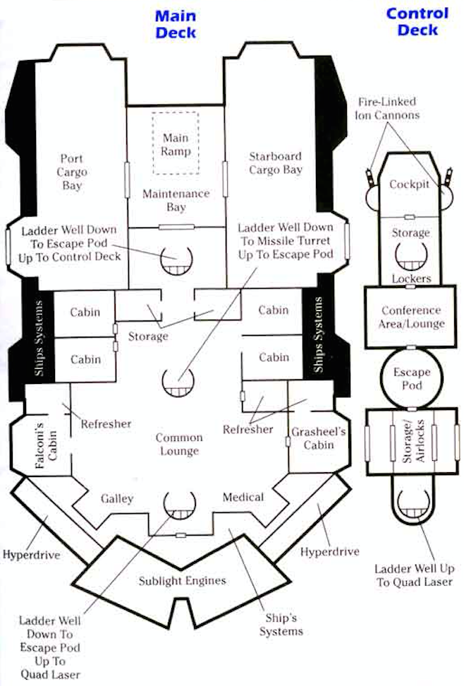 PB-950 deck plans