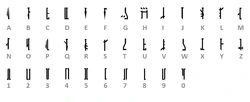 MandalorianWritingSystem-SWcom