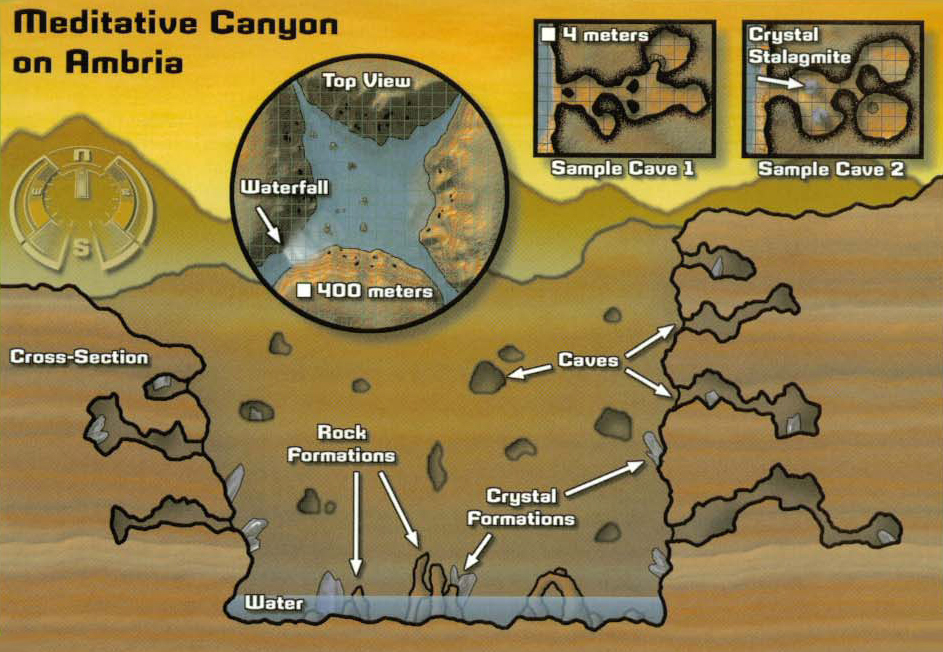 Layout of the Meditative Canyon