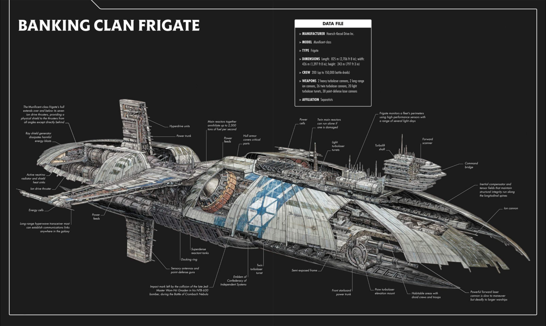 A cross-section of a Munificent star frigate